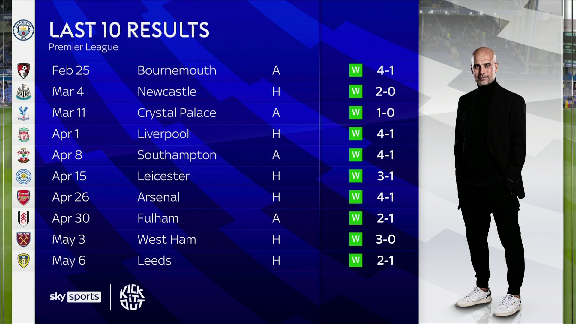 以及背后的 以及背后的